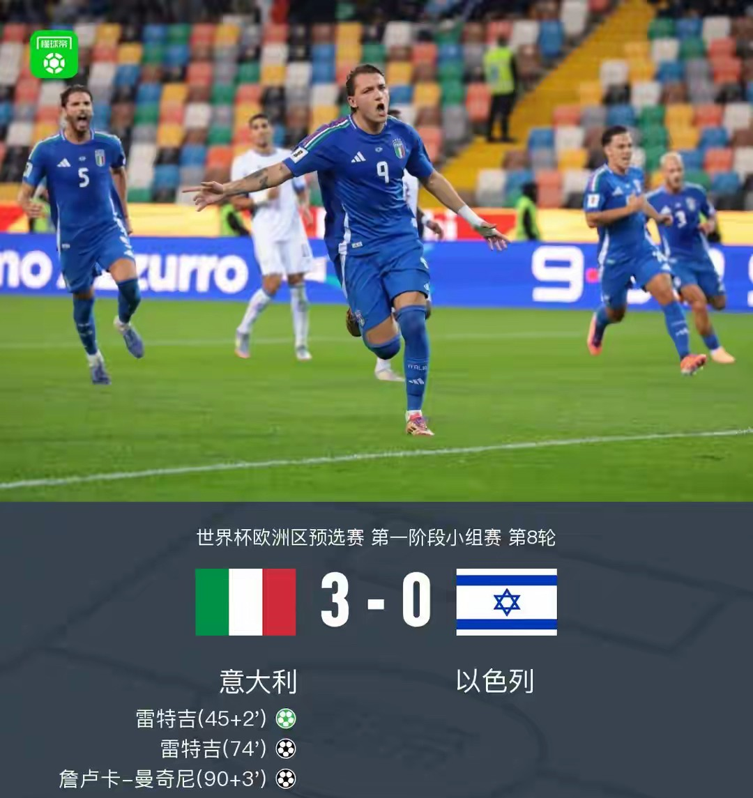 包含欧预赛：哪支球队的传球成功率最高？的词条